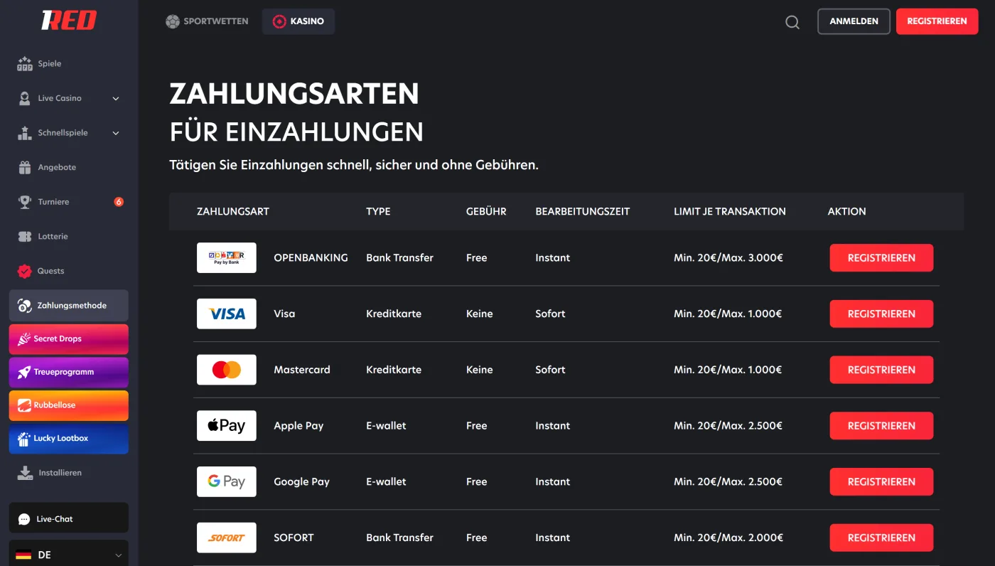 Zahlungsarten für Einzahlungen bei 1Red mit Gebühren, Bearbeitungszeit und Limits